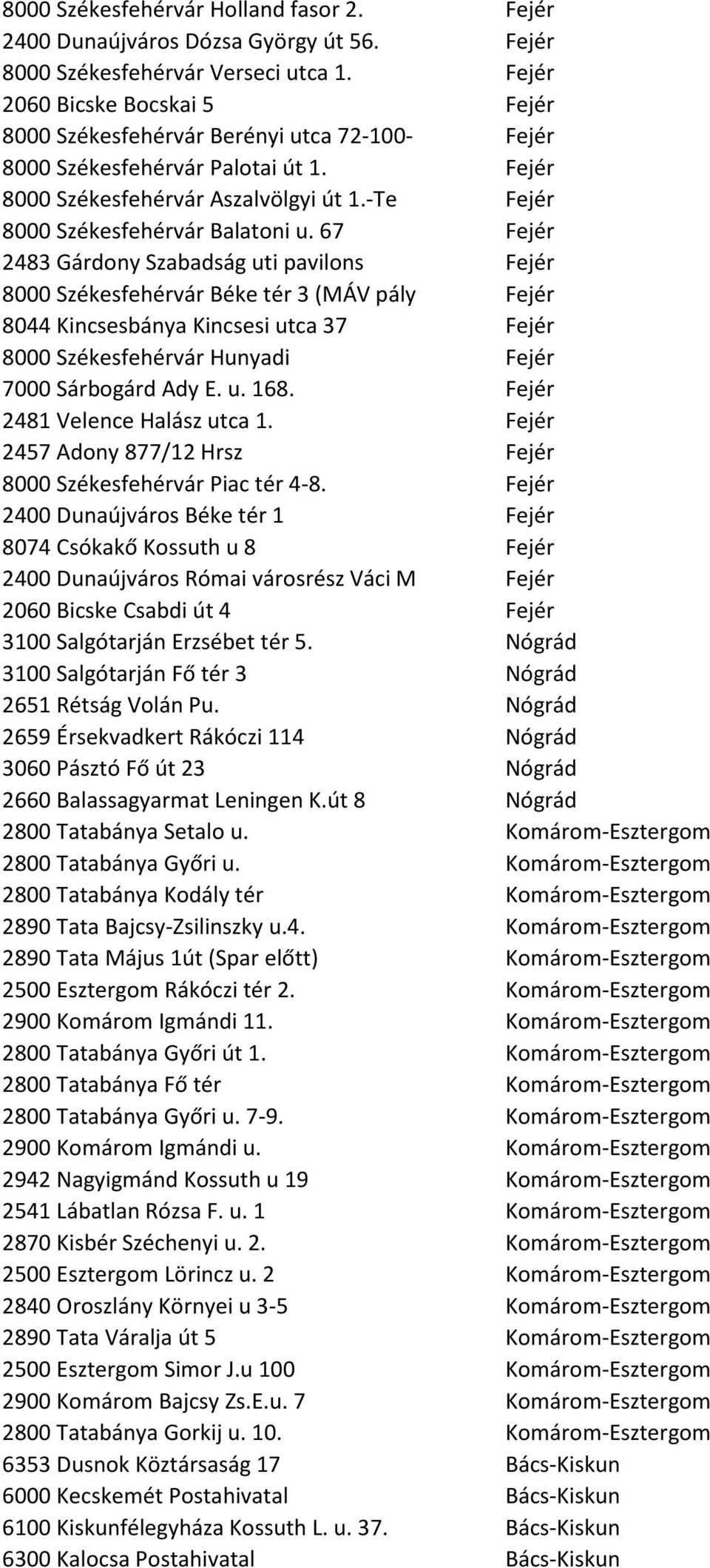 67 Fejér 2483 Gárdony Szabadság uti pavilons Fejér 8000 Székesfehérvár Béke tér 3 (MÁV pály Fejér 8044 Kincsesbánya Kincsesi utca 37 Fejér 8000 Székesfehérvár Hunyadi Fejér 7000 Sárbogárd Ady E. u. 168.