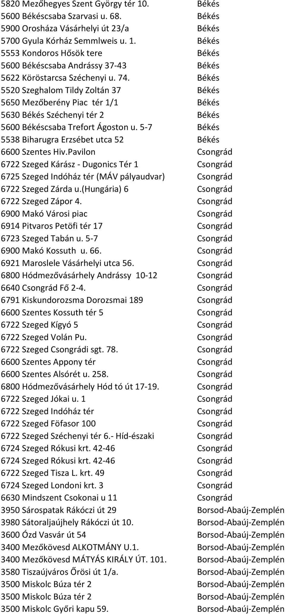 5-7 Békés 5538 Biharugra Erzsébet utca 52 Békés 6600 Szentes Hiv.Pavilon Csongrád 6722 Szeged Kárász - Dugonics Tér 1 Csongrád 6725 Szeged Indóház tér (MÁV pályaudvar) Csongrád 6722 Szeged Zárda u.