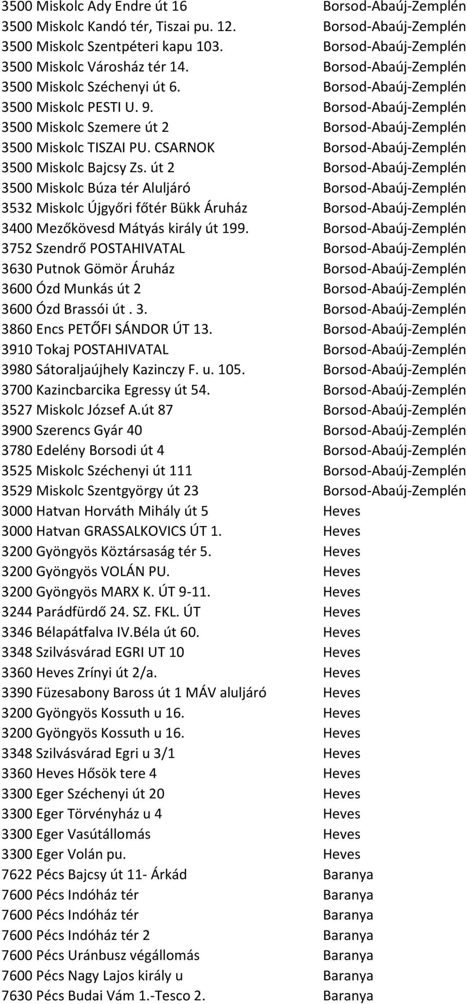 CSARNOK Borsod-Abaúj-Zemplén 3500 Miskolc Bajcsy Zs.