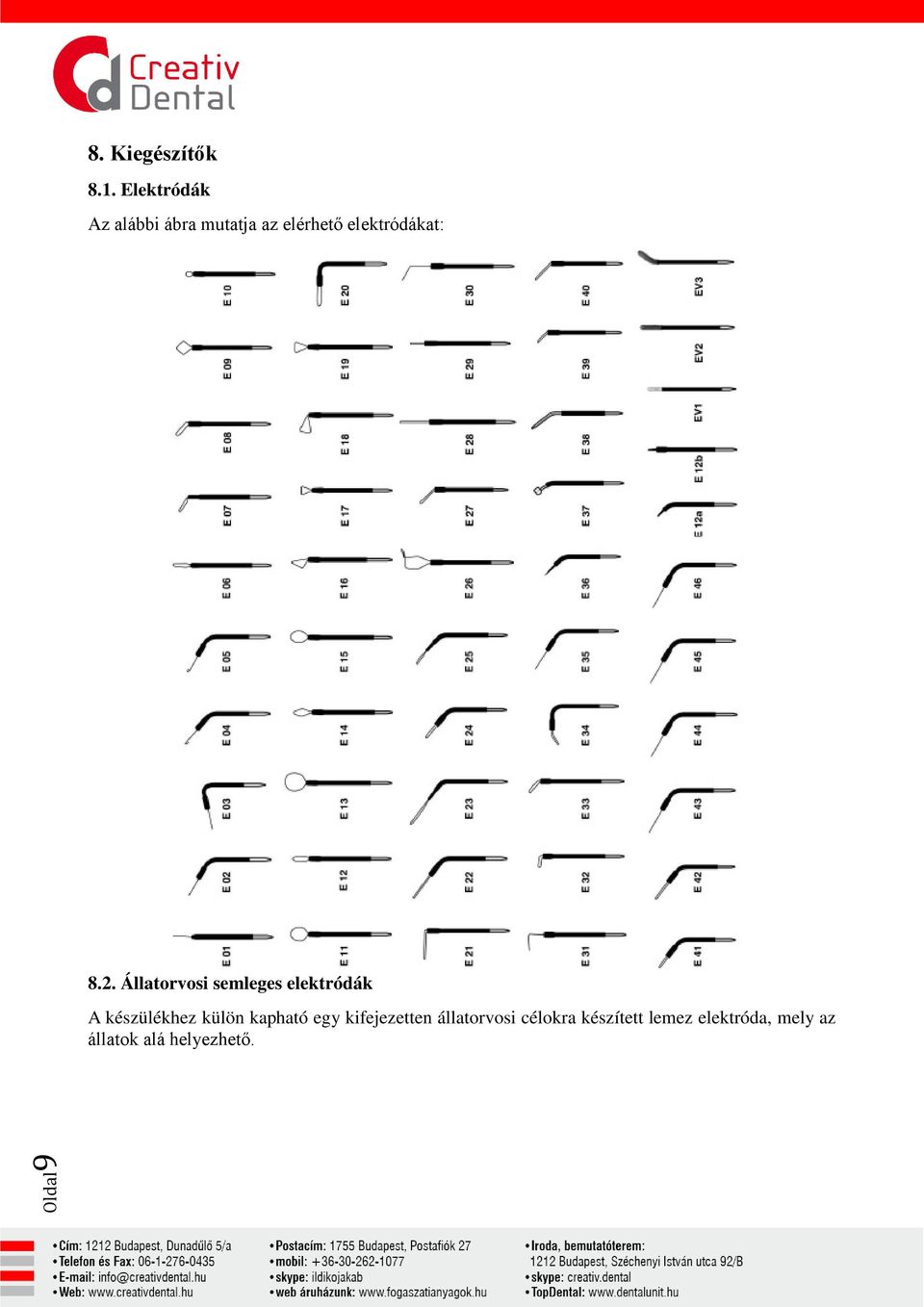 2. Állatorvosi semleges elektródák A készülékhez külön