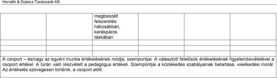 a csoport értékel. A túrán való részvételt a pedagógus értékeli.