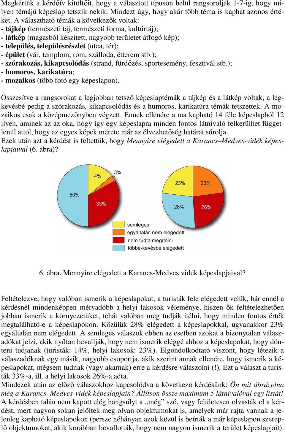 tér); - épület (vár, templom, rom, szálloda, étterem stb.); - szórakozás, kikapcsolódás (strand, fürdızés, sportesemény, fesztivál stb.); - humoros, karikatúra; - mozaikos (több fotó egy képeslapon).
