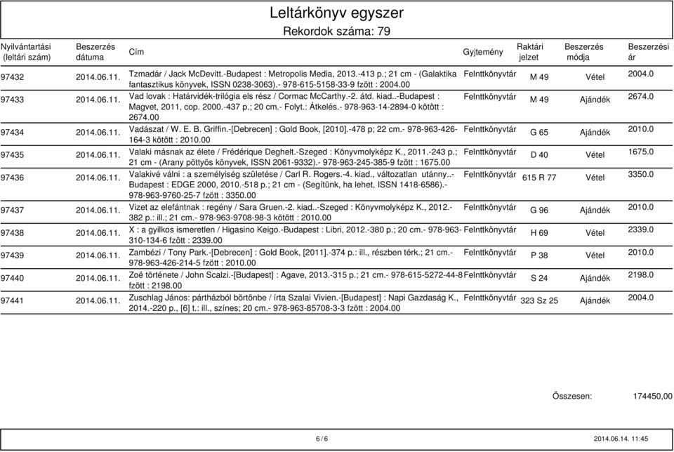 - Folyt.: Átkelés.- 978-963-14-2894-0 kötött : 2674.00 97434 Vadászat / W. E. B. Griffin.-[Debrecen] : Gold Book, [2010].-478 p; 22 cm.- 978-963-426- Felnttkönyvt G 65 Ajándék 2010.