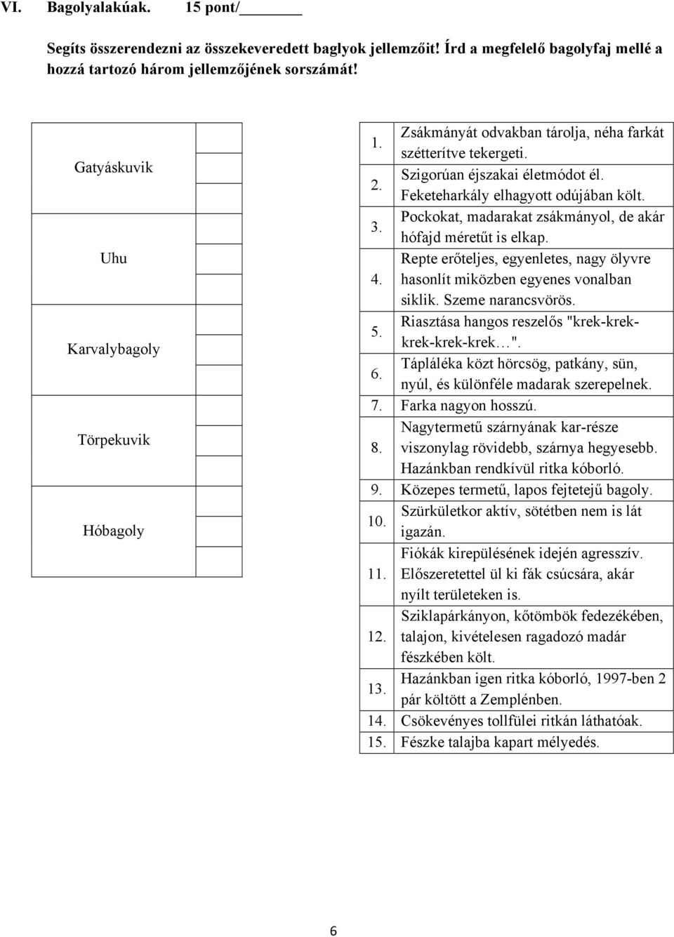 Pockokat, madarakat zsákmányol, de akár hófajd méretűt is elkap. Repte erőteljes, egyenletes, nagy ölyvre 4. hasonlít miközben egyenes vonalban siklik. Szeme narancsvörös. 5.