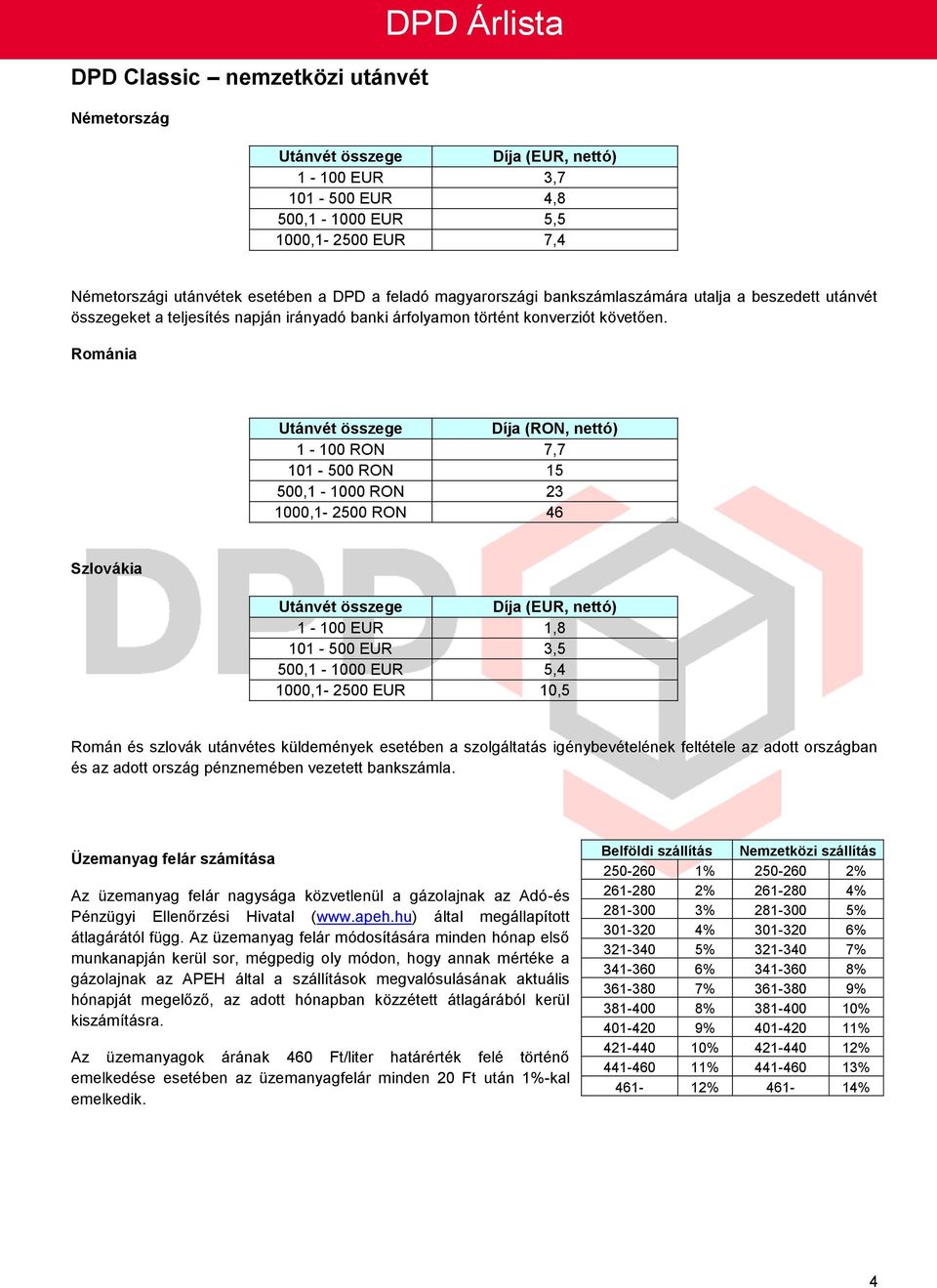 Románia Utánvét összege Díja (RON, nettó) 1-100 RON 7,7 101-500 RON 15 500,1-1000 RON 23 1000,1-2500 RON 46 Szlovákia Utánvét összege Díja (EUR, nettó) 1-100 EUR 1,8 101-500 EUR 3,5 500,1-1000 EUR