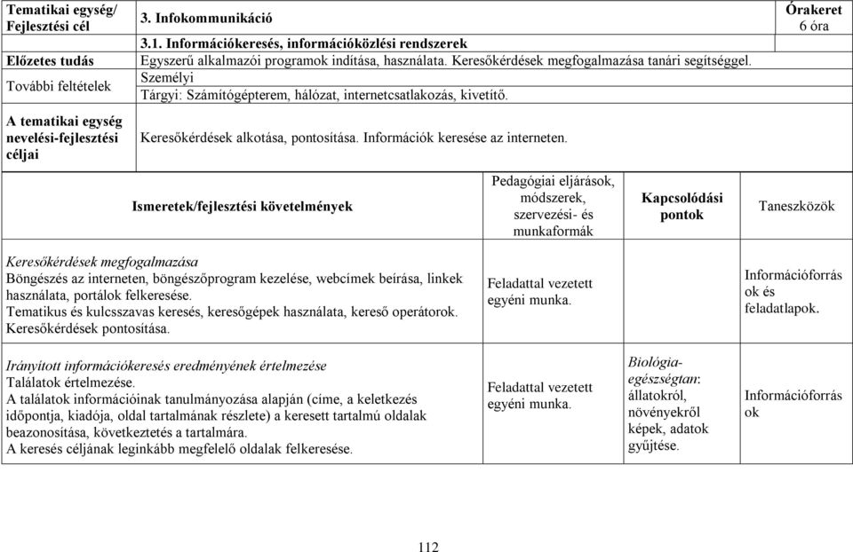 Személyi Tárgyi: Számítógépterem, hálózat, internetcsatlakozás, kivetítő. Keresőkérdések alkotása, pontosítása. Információk keresése az interneten.