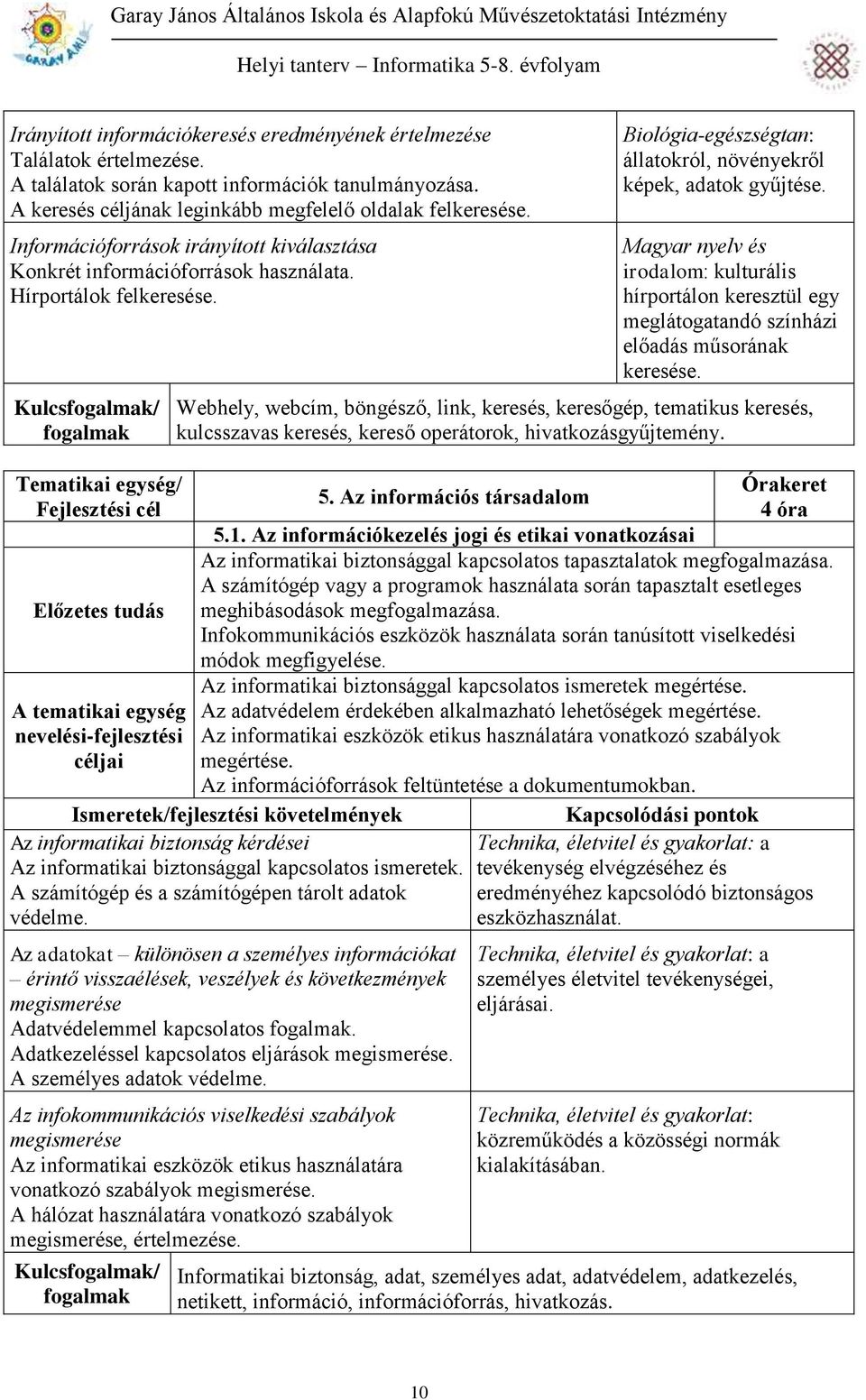 Magyar nyelv és irodalom: kulturális hírportálon keresztül egy meglátogatandó színházi előadás műsorának keresése.