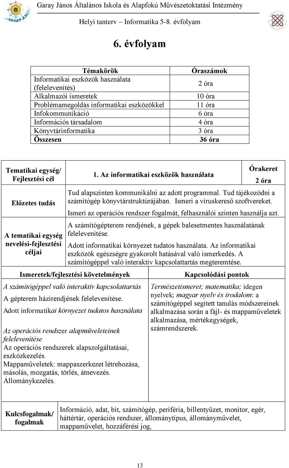 Tud tájékozódni a számítógép könyvtárstruktúrájában. Ismeri a víruskereső szoftvereket. Ismeri az operációs rendszer fogalmát, felhasználói szinten használja azt.