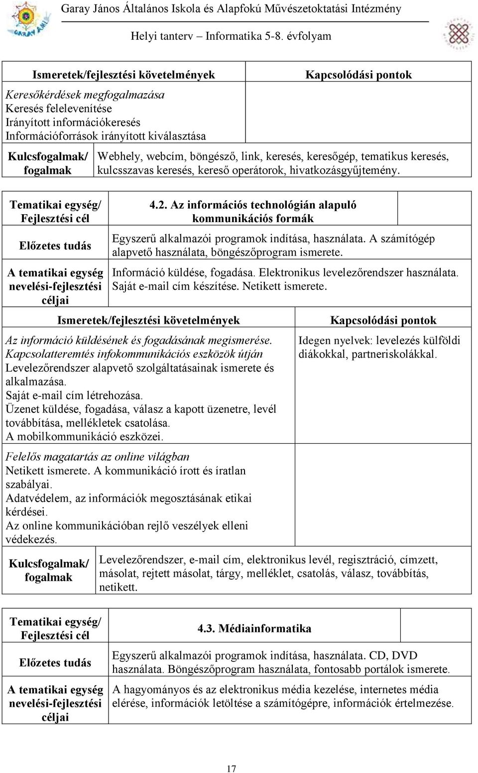 A számítógép alapvető használata, böngészőprogram ismerete. Információ küldése, fogadása. Elektronikus levelezőrendszer használata. Saját e-mail cím készítése. Netikett ismerete.