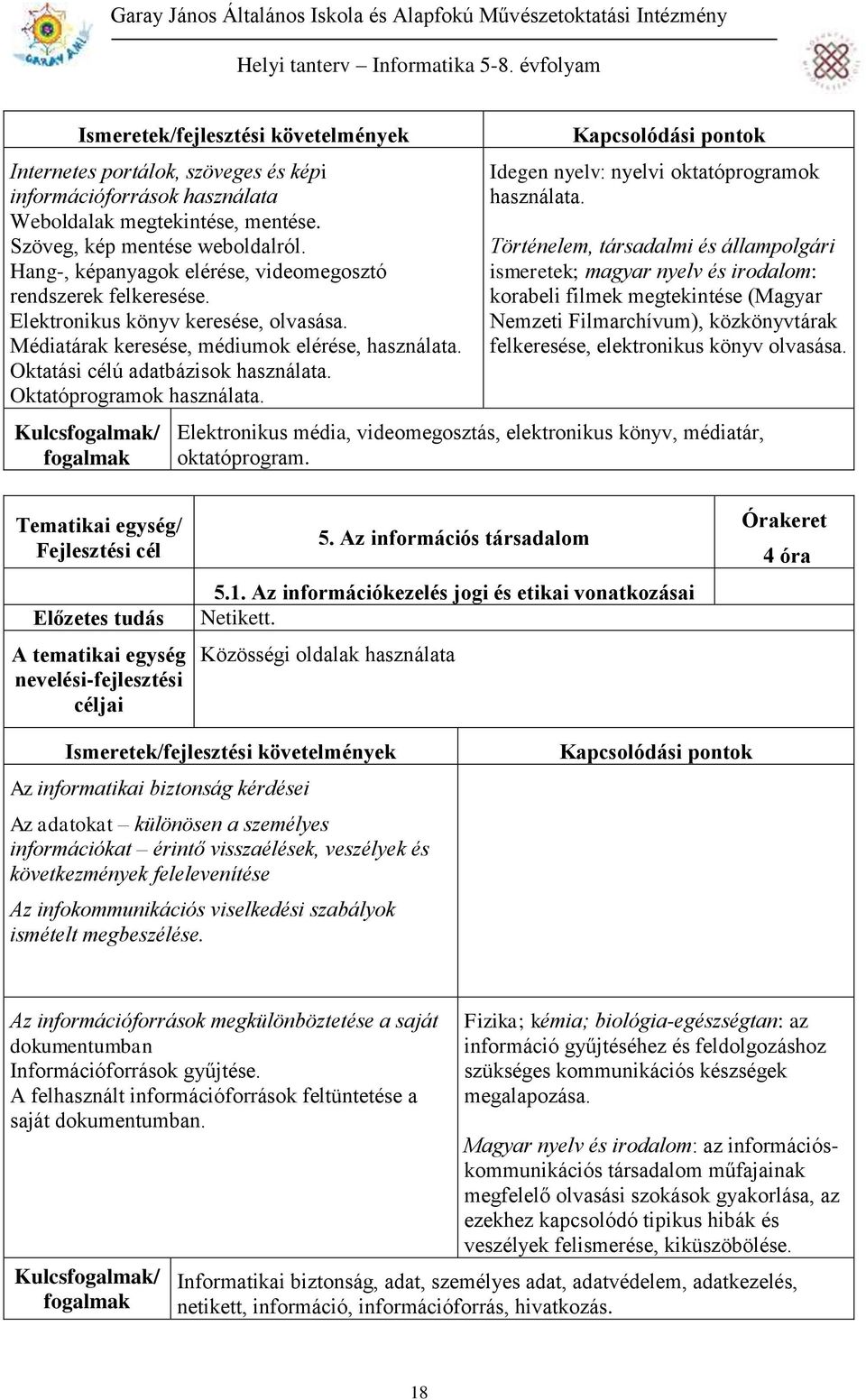 Kulcs/ Idegen nyelv: nyelvi oktatóprogramok használata.