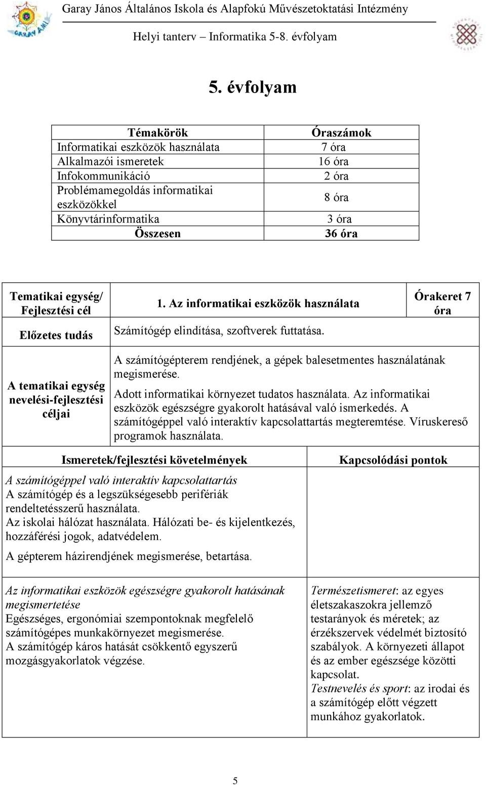 Adott informatikai környezet tudatos használata. Az informatikai eszközök egészségre gyakorolt hatásával való ismerkedés. A számítógéppel való interaktív kapcsolattartás megteremtése.