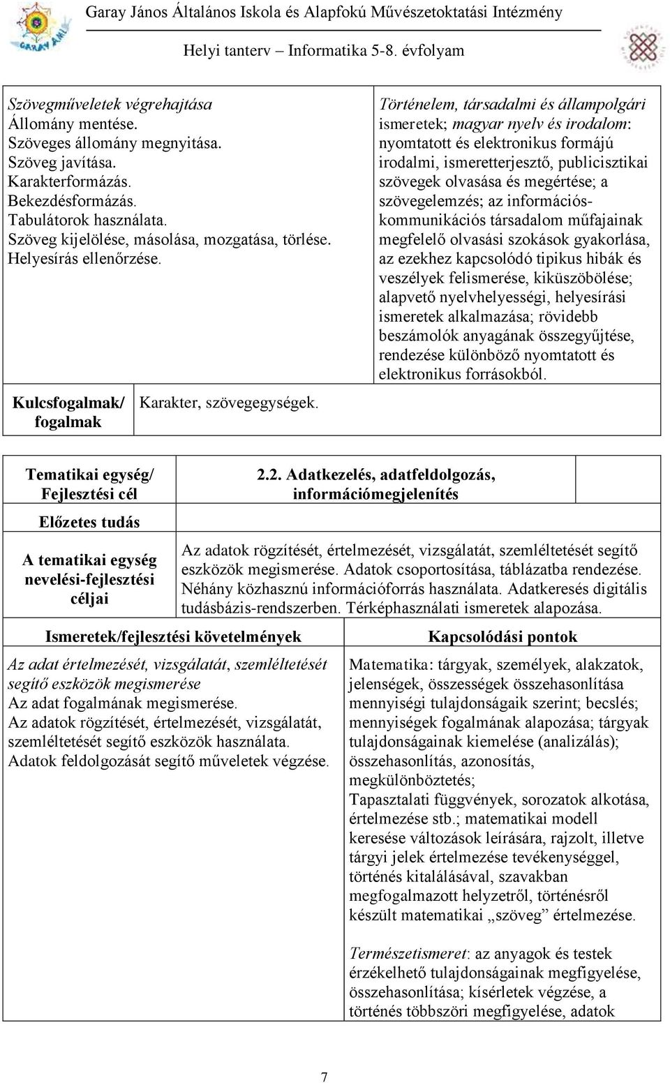 Történelem, társadalmi és állampolgári ismeretek; magyar nyelv és irodalom: nyomtatott és elektronikus formájú irodalmi, ismeretterjesztő, publicisztikai szövegek olvasása és megértése; a