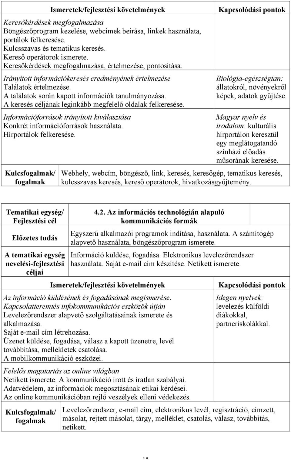 A keresés céljának leginkább megfelelő oldalak felkeresése. Információforrások irányított kiválasztása Konkrét információforrások használata. Hírportálok felkeresése.