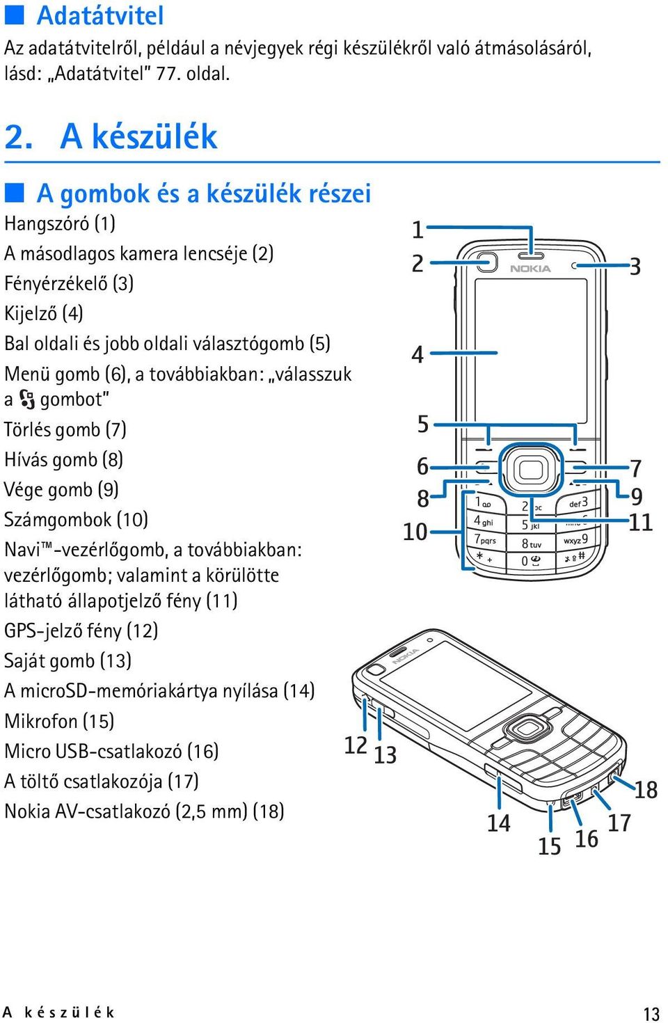 (6), a továbbiakban: válasszuk a gombot Törlés gomb (7) Hívás gomb (8) Vége gomb (9) Számgombok (10) Navi -vezérlõgomb, a továbbiakban: vezérlõgomb; valamint a körülötte