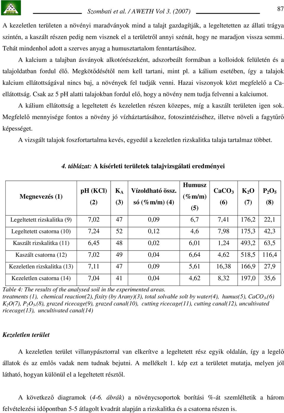 A kalcium a talajban ásványok alkotórészeként, adszorbeált formában a kolloidok felületén és a talajoldatban fordul élı. Megkötıdésétıl nem kell tartani, mint pl.