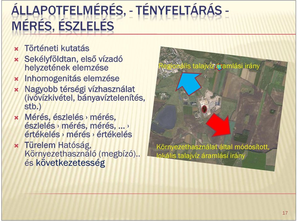 ) Mérés, észlelés mérés, észlelés mérés, mérés, értékelés mérés értékelés Türelem Hatóság,