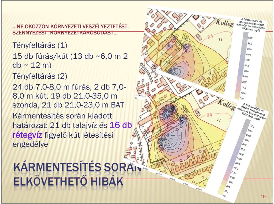2 db 7,08,0 m kút, 19 db 21,0-35,0 m szonda, 21 db 21,0-23,0 m BAT Kármentesítés során