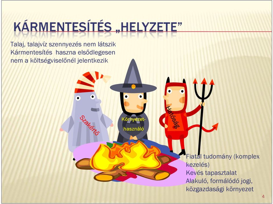 Hatóság Szakértő Fiatal tudomány (komplex kezelés) Kevés