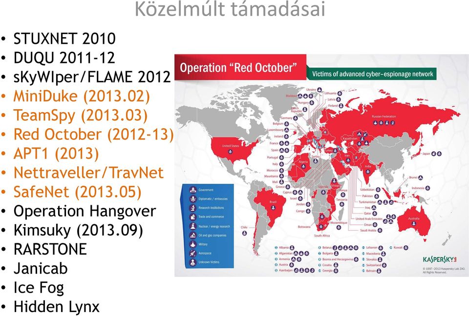 03) Red October (2012-13) APT1 (2013) Nettraveller/TravNet
