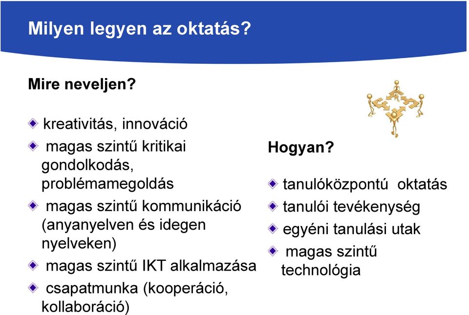 szintű kommunikáció (anyanyelven és idegen nyelveken) magas szintű IKT alkalmazása