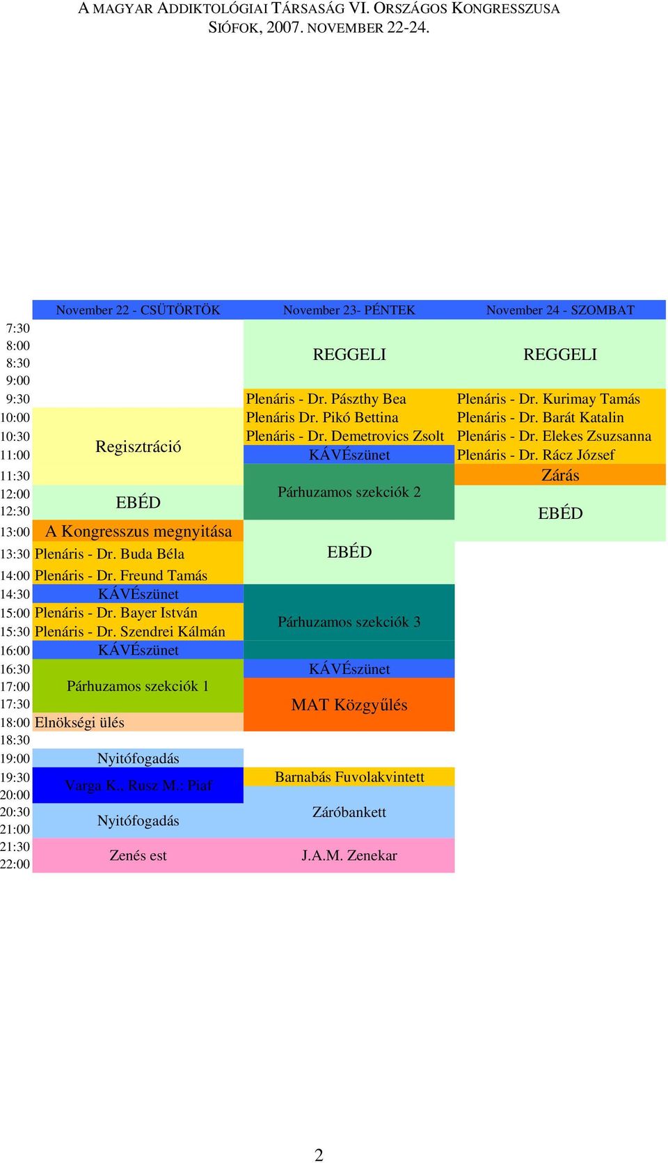 Rácz József 11:30 Zárás 12:00 Párhuzamos szekciók 2 EBÉD 12:30 13:00 A Kongresszus megnyitása 13:30 Plenáris - Dr. Buda Béla EBÉD 14:00 Plenáris - Dr.