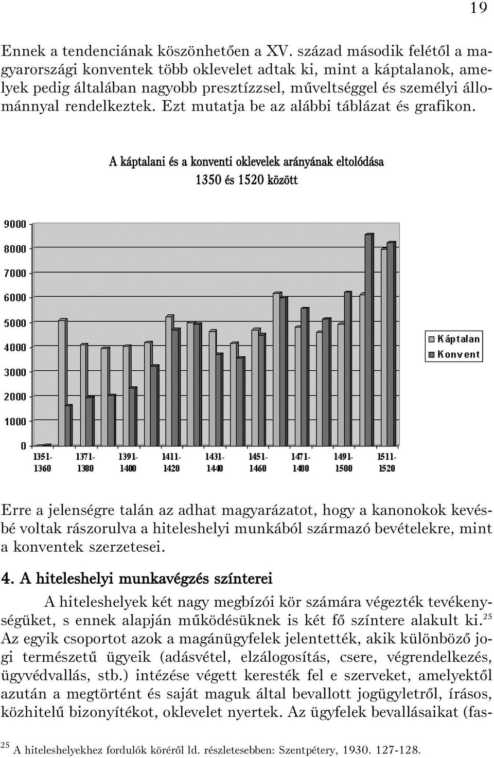 Ezt mutatja be az alábbi táblázat és grafikon.
