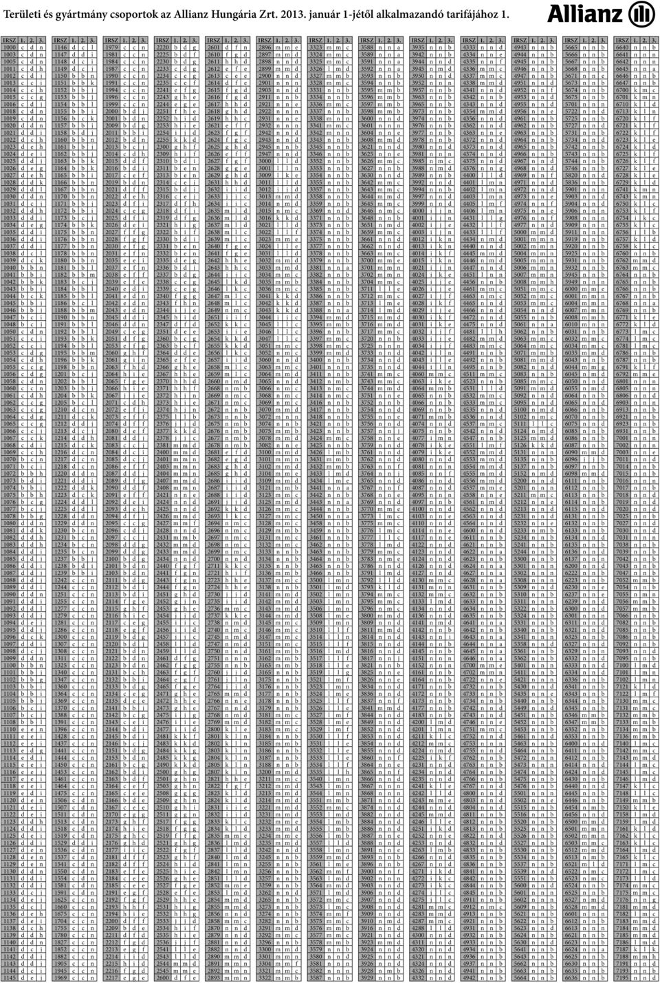1045 b b j 1046 b b j 1047 b c i 1048 b c j 1050 c d n 1051 c c i 1052 c c i 1053 c d g 1054 c d h 1055 c c g 1056 c d g 1058 c d n 1060 c c n 1061 c d h 1062 c c g 1063 c c g 1064 c d g 1065 c c g