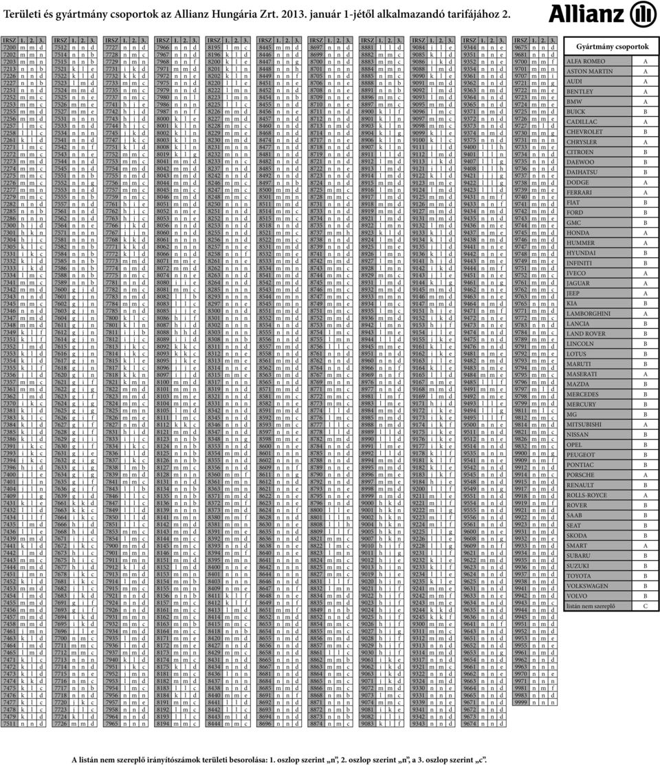 7275 m m c 7276 m m c 7277 m m n 7279 m m c 7282 n n d 7285 n n b 7286 n n n 7300 h j d 7301 h k n 7304 h j c 7305 k l c 7331 i k c 7332 k l d 7333 i k d 7334 l m c 7341 m m c 7342 m m d 7343 n n d