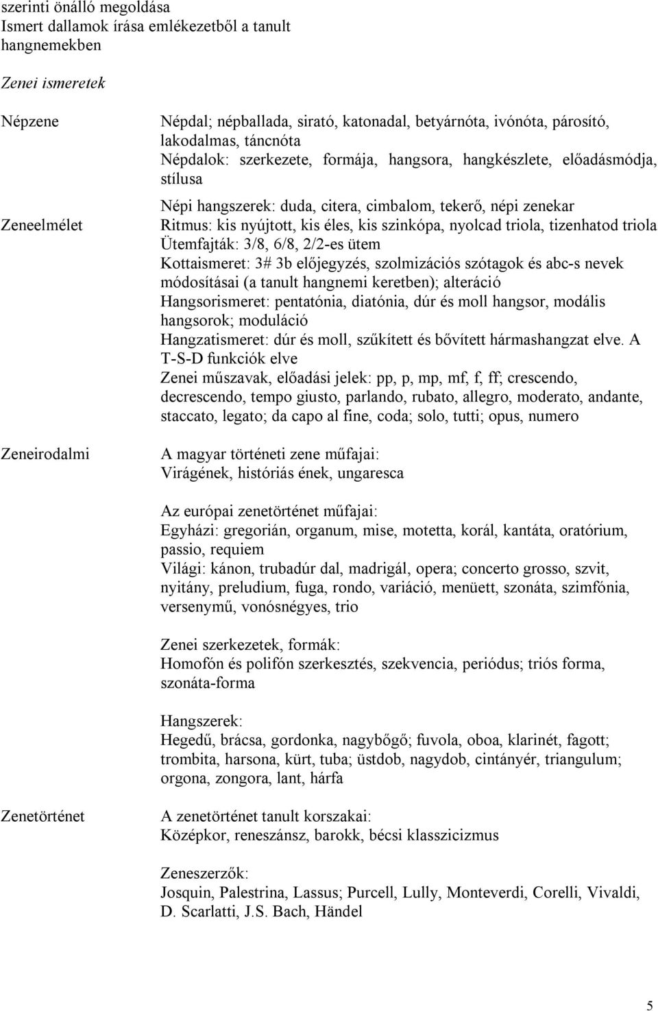 éles, kis szinkópa, nyolcad triola, tizenhatod triola Ütemfajták: 3/8, 6/8, 2/2-es ütem Kottaismeret: 3# 3b előjegyzés, szolmizációs szótagok és abc-s nevek módosításai (a tanult hangnemi keretben);