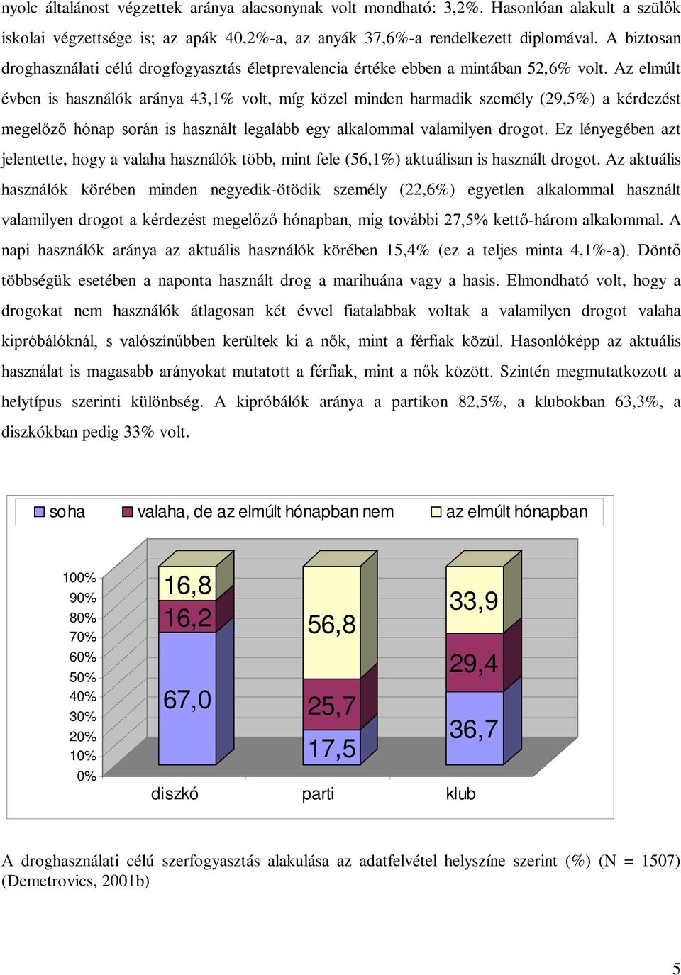 Az elmúlt évben is használók aránya 43,1% volt, míg közel minden harmadik személy (29,5%) a kérdezést megelőző hónap során is használt legalább egy alkalommal valamilyen drogot.