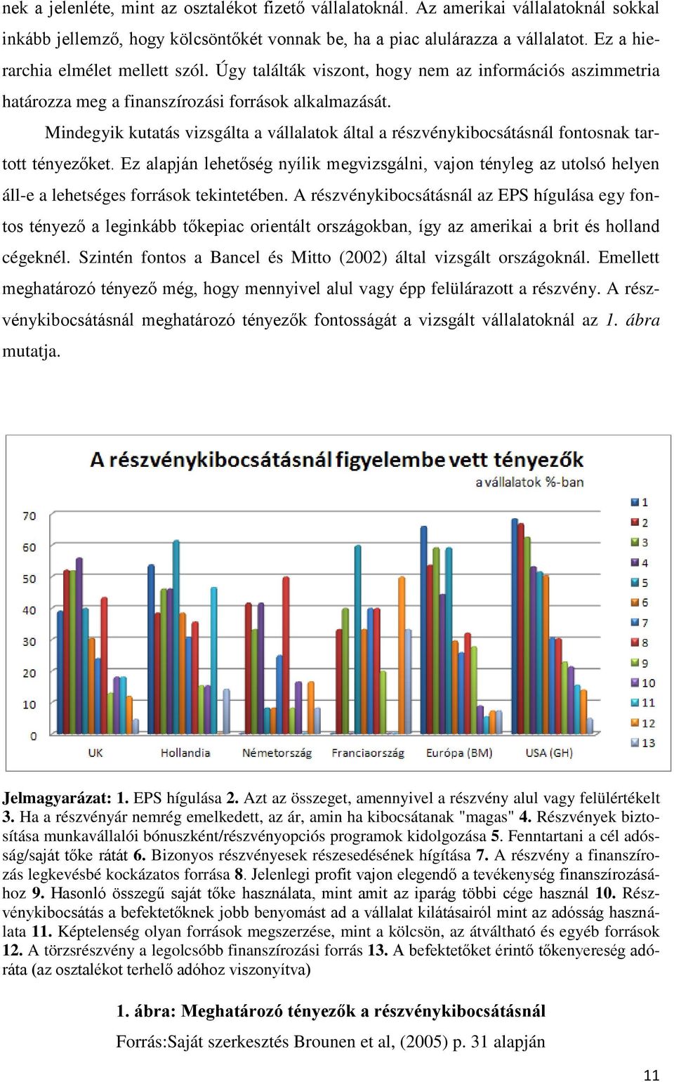 Mindegyik kutatás vizsgálta a vállalatok által a részvénykibocsátásnál fontosnak tartott tényezőket.