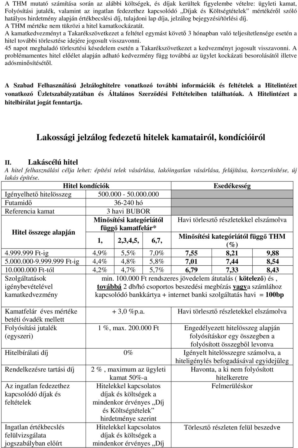 A kamatkedvezményt a Takarékszövetkezet a feltétel egymást követő 3 hónapban való teljesítetlensége esetén a hitel további törlesztése idejére jogosult visszavonni.