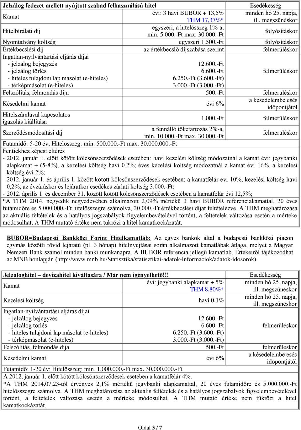 -Ft a fennálló tőketartozás 2%-a, min. 10.000.-Ft max. 30.000.-Ft Futamidő: 5-20 év; Hitelösszeg: min. 500.000.-Ft max. 30.000.000.-Ft - 2012. január 1.