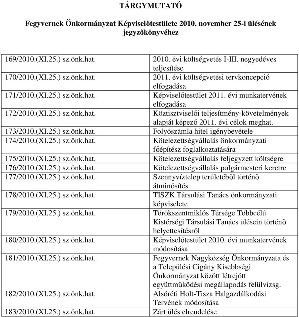 (XI.25.) sz.önk.hat. 180/2010.(XI.25.) sz.önk.hat. 181/2010.(XI.25.) sz.önk.hat. 182/2010.(XI.25.) sz.önk.hat. 183/2010.(XI.25.) sz.önk.hat. 2010. évi költségvetés I-III. negyedéves teljesítése 2011.