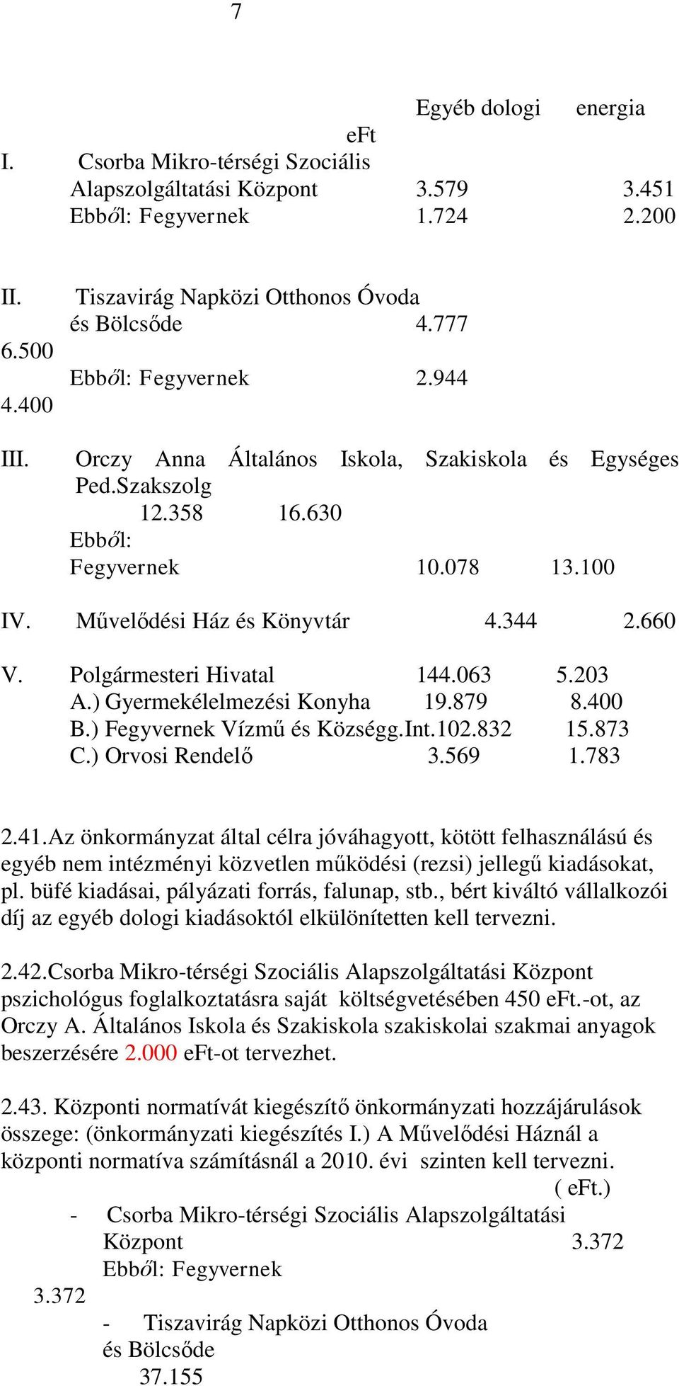 Polgármesteri Hivatal 144.063 5.203 A.) Gyermekélelmezési Konyha 19.879 8.400 B.) Fegyvernek Vízmű és Községg.Int.102.832 15.873 C.) Orvosi Rendelő 3.569 1.783 2.41.