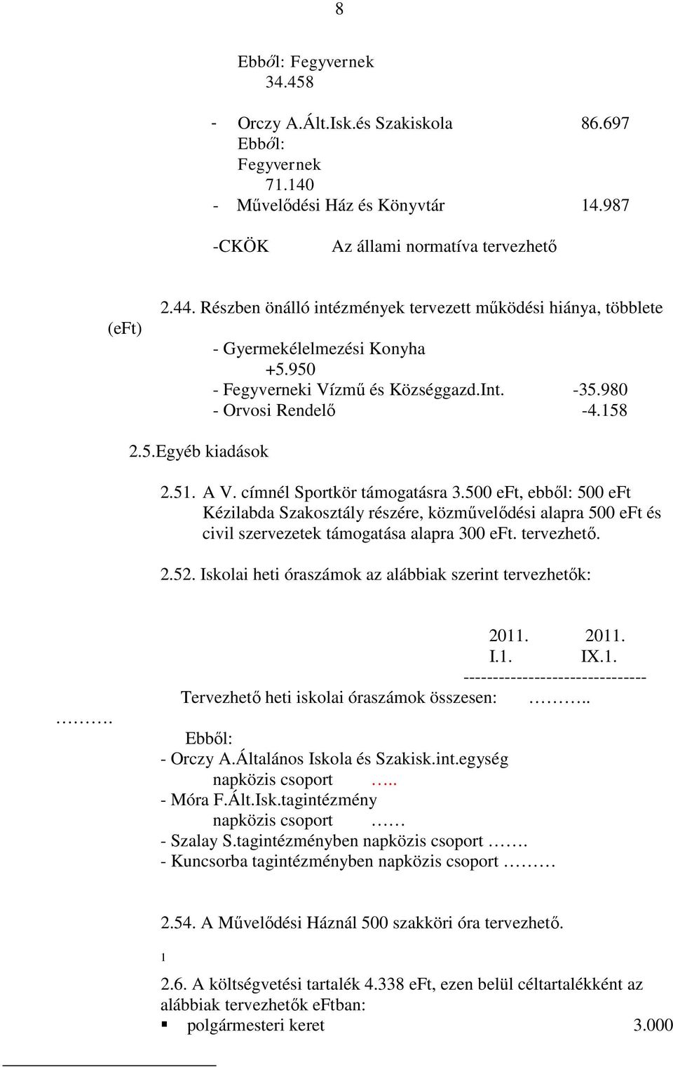 címnél Sportkör támogatásra 3.500 eft, ebből: 500 eft Kézilabda Szakosztály részére, közművelődési alapra 500 eft és civil szervezetek támogatása alapra 300 eft. tervezhető. 2.52.