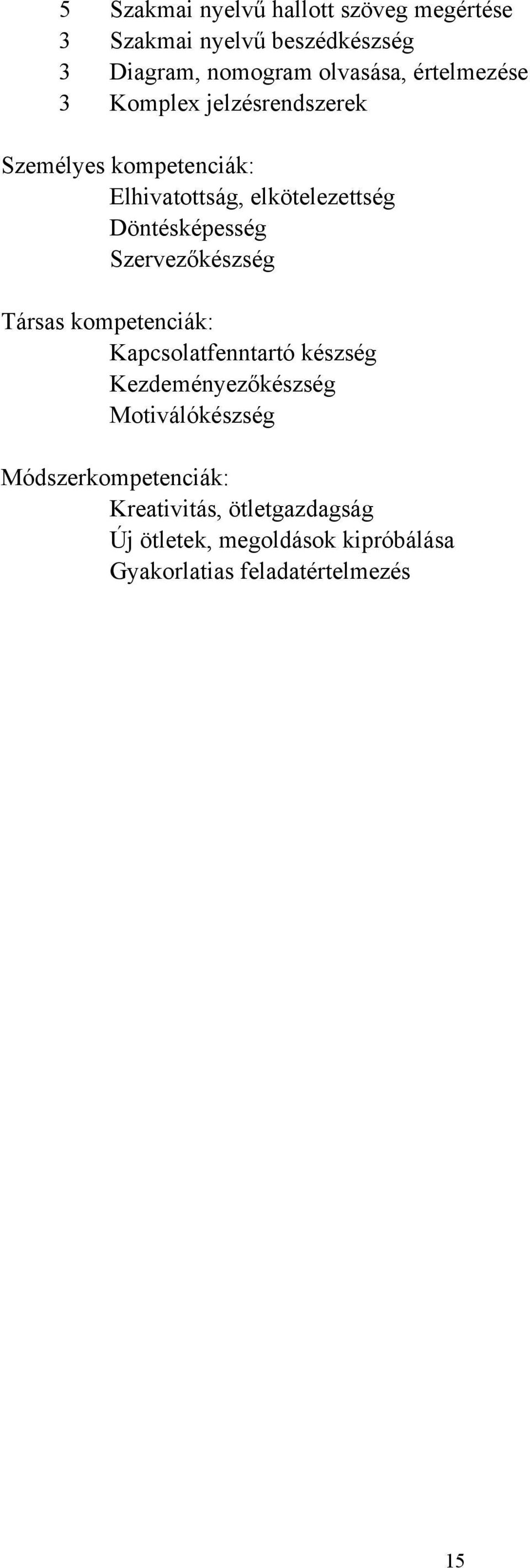 Döntésképesség Szervezőkészség Társas kompetenciák: Kapcsolatfenntartó készség Kezdeményezőkészség