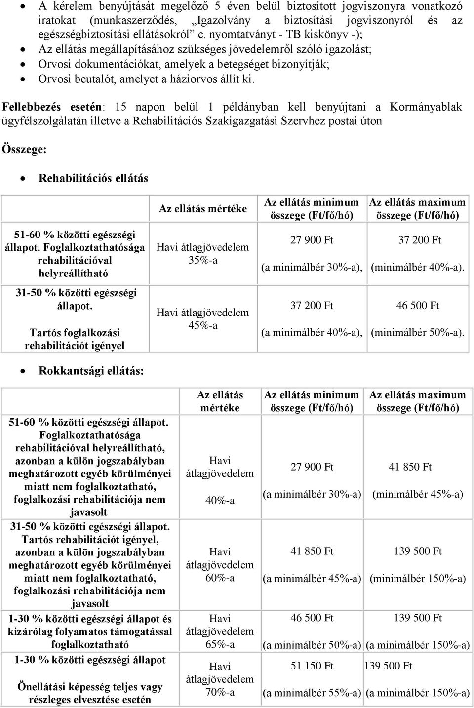 ki. Fellebbezés esetén: 15 napon belül 1 példányban kell benyújtani a Kormányablak ügyfélszolgálatán illetve a Rehabilitációs Szakigazgatási Szervhez postai úton Összege: Rehabilitációs ellátás Az