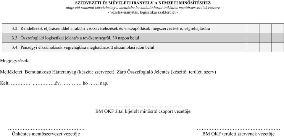 (készíti: szervezet). Záró Összefoglaló Jelentés (készítő: területi szerv) Kelt,.,.év. hó nap.