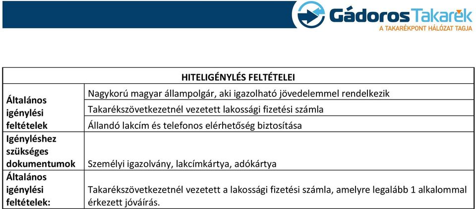 lakossági fizetési számla Állandó lakcím és telefonos elérhetőség biztosítása Személyi igazolvány, lakcímkártya,