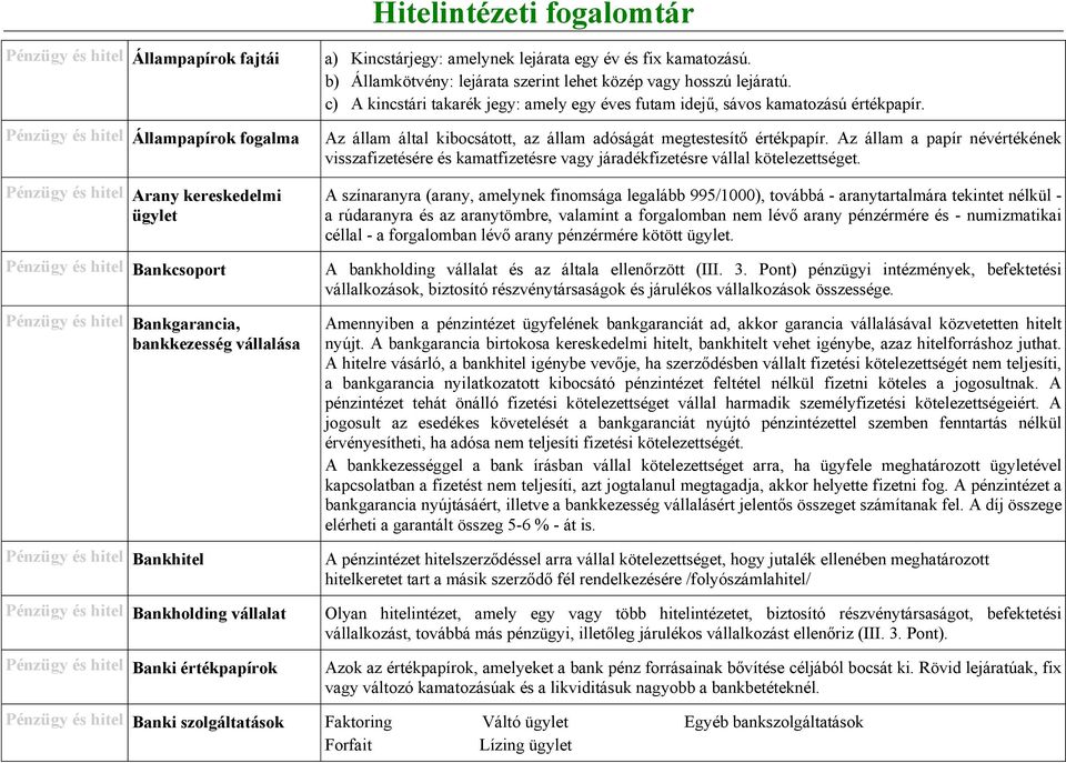 amelynek lejárata egy év és fix kamatozású. b) Államkötvény: lejárata szerint lehet közép vagy hosszú lejáratú. c) A kincstári takarék jegy: amely egy éves futam idejű, sávos kamatozású értékpapír.