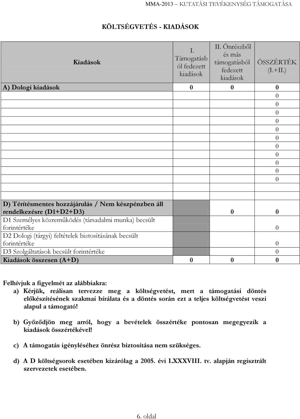 biztosításának becsült forintértéke D3 Szolgáltatások becsült forintértéke Kiadások összesen (A+D) Felhívjuk a figyelmét az alábbiakra: a) Kérjük, reálisan tervezze meg a költségvetést, mert a