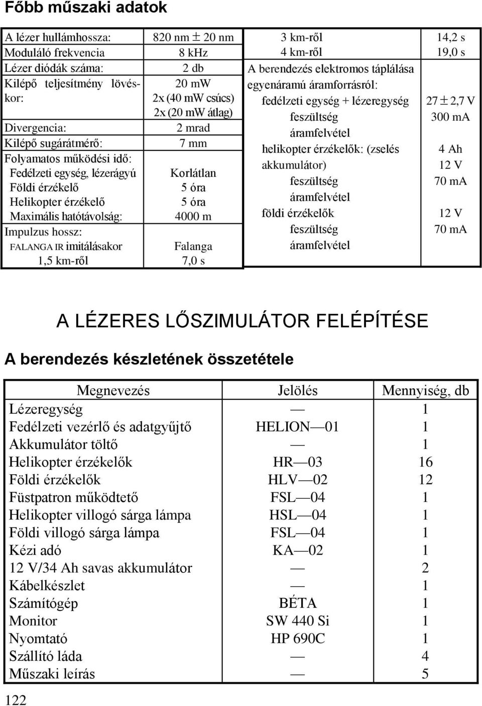 óra 5 óra 4000 m Falanga 7,0 s 3 km-ről 4 km-ről A berendezés elektromos táplálása egyenáramú áramforrásról: fedélzeti egység + lézeregység feszültség áramfelvétel helikopter érzékelők: (zselés