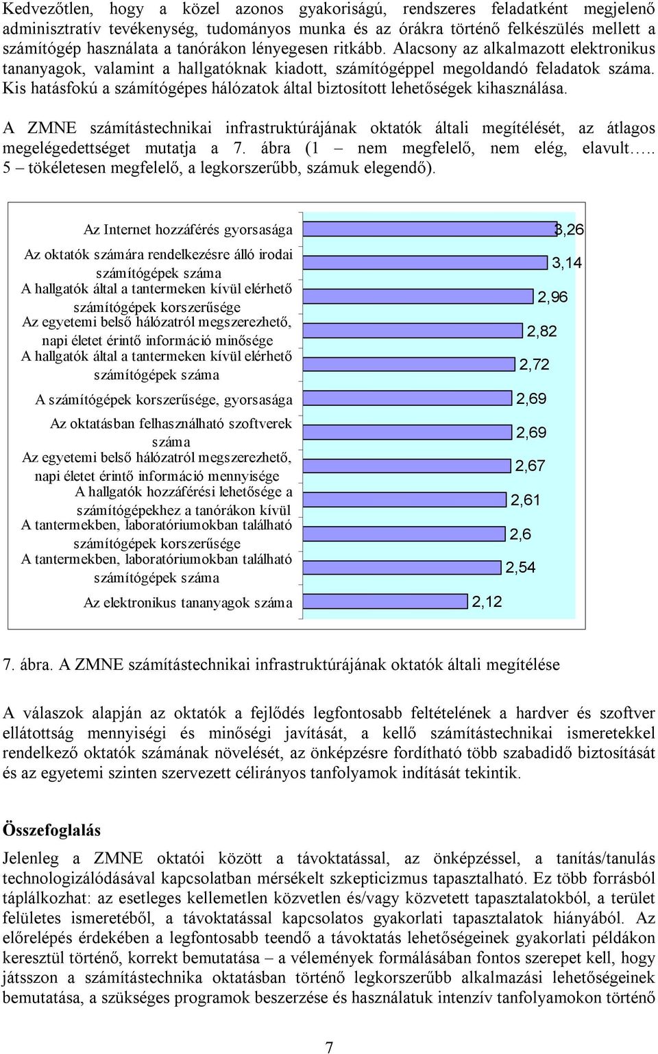 Kis hatásfokú a számítógépes hálózatok által biztosított lehetőségek kihasználása. A ZMNE számítástechnikai infrastruktúrájának oktatók általi megítélését, az átlagos megelégedettséget mutatja a 7.