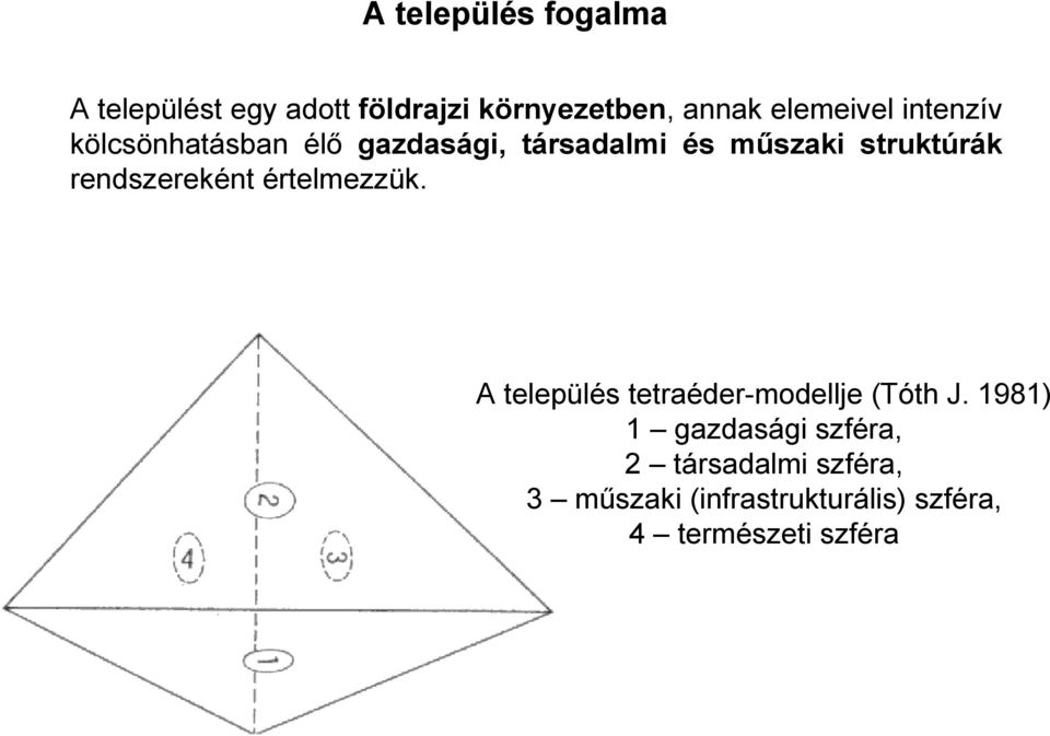 struktúrák rendszereként értelmezzük. A település tetraéder-modellje (Tóth J.