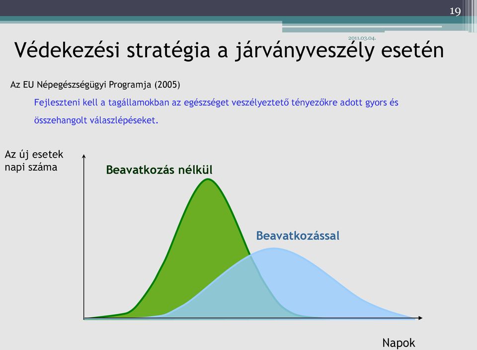az egészséget veszélyeztető tényezőkre adott gyors és összehangolt