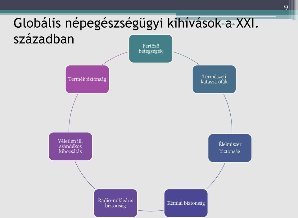 Természeti katasztrófák Véletlen ill.