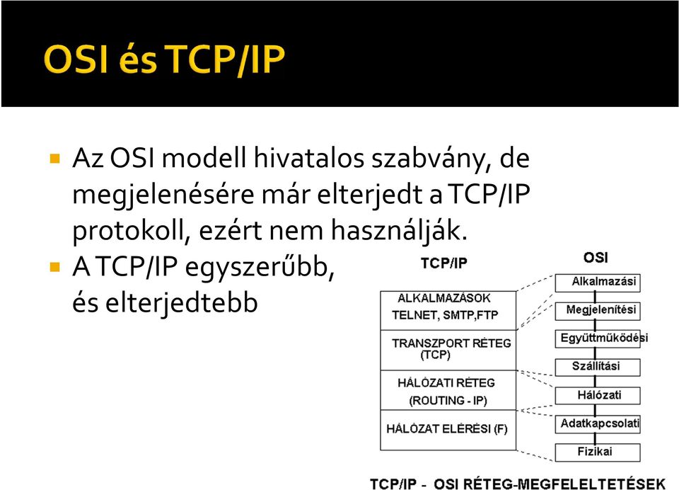 TCP/IP protokoll, ezért nem