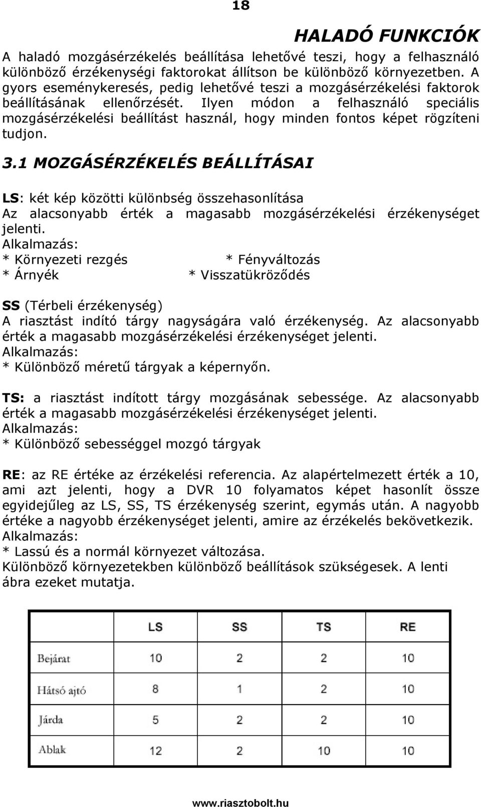 Ilyen módon a felhasználó speciális mozgásérzékelési beállítást használ, hogy minden fontos képet rögzíteni tudjon. 3.