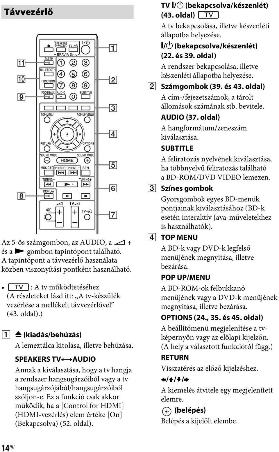 SPEAKERS TVyAUDIO Annak a kiválasztása, hogy a tv hangja a rendszer hangsugárzóiból vagy a tv hangsugárzójából/hangsugárzóiból szóljon-e.